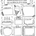 Activité de présentation en classe, élèves jouant au jeu 'Qui suis-je ?'