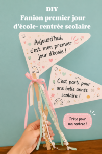Un fanion coloré avec le nom d'un enfant pour le premier jour d'école, décoré de dessins d'étoiles et de crayons