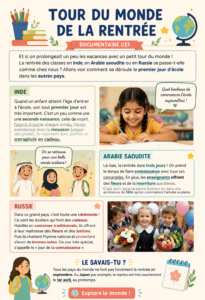 Un enfant curieux regardant un documentaire éducatif sur le monde