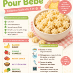 Puffs sains faits maison pour bébés sur une assiette.