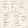 Liste de maternité avec des articles essentiels