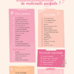 Une valise de maternité ouverte montrant des vêtements pour bébé et des essentiels pour maman.