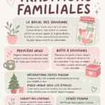 Une famille souriante se réunissant pour une tradition familiale autour d'une table