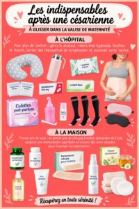 Femme avec un nouveau-né se reposant après une césarienne, entourée de ses essentiels pour la récupération.