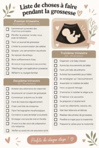Check-list de grossesse pour future maman avec étapes essentielles à suivre