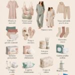 Sac d'hôpital préparé pour une future maman avec des essentiels de maternité.
